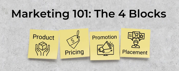 The 4 Building Blocks of Marketing