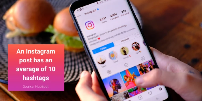 Instagram post averages 10.7 hashtags