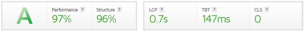 Site speed and page load stats with Smush Pro deactivated